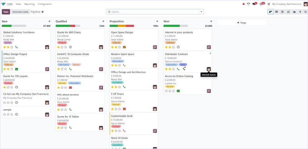 Installation of Odoo CRM module